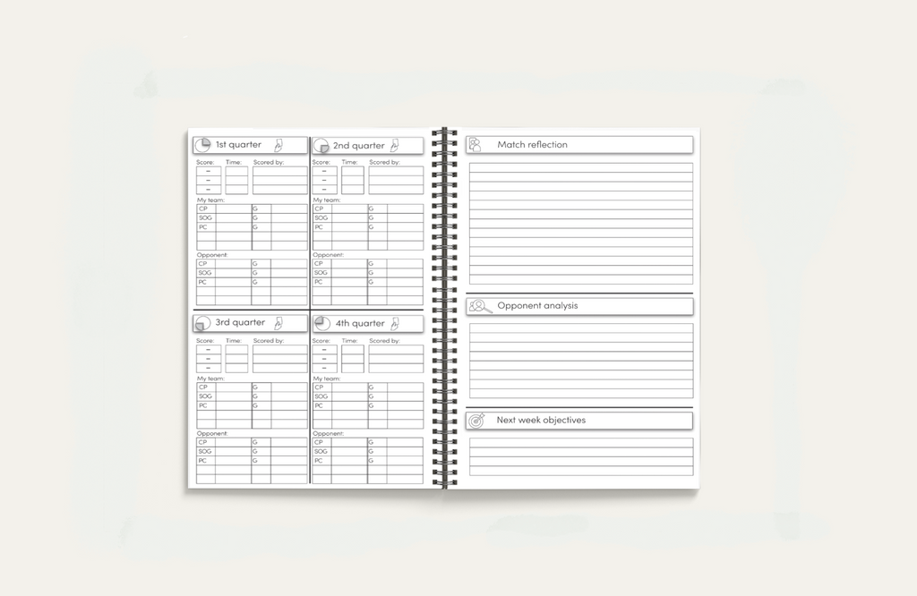 Topcoach Planner | (NEDERLANDS)