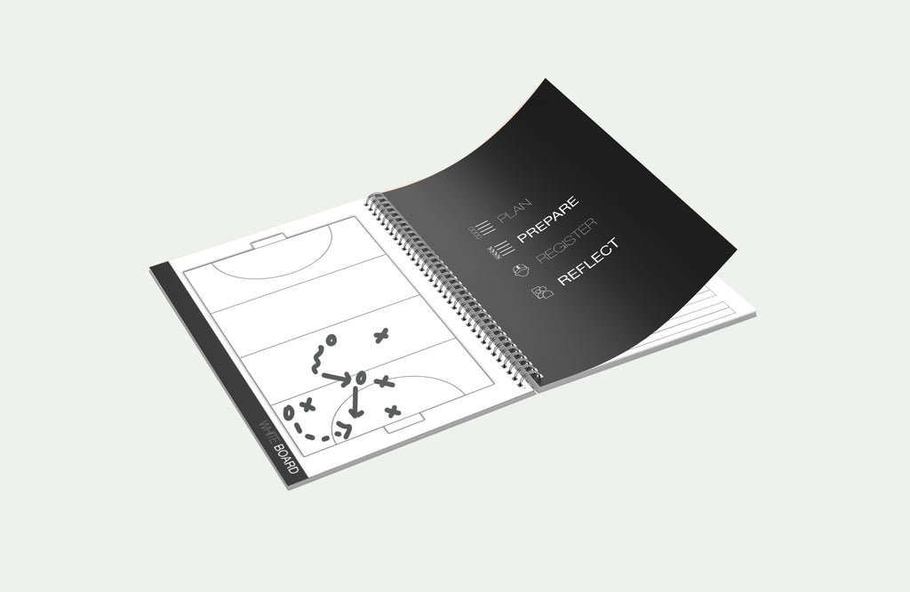 Topcoach Planner | (NEDERLANDS)