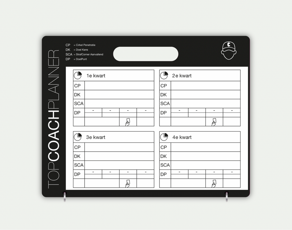 Foldable Multifunctional Whiteboard